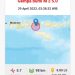 Gempa 5,7 SR Dirasakan Cukup Kencang di Dompu