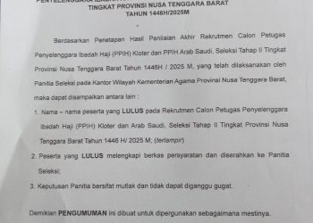 Puluhan Calon Petugas Haji NTB Dinyatakan Lulus Seleksi